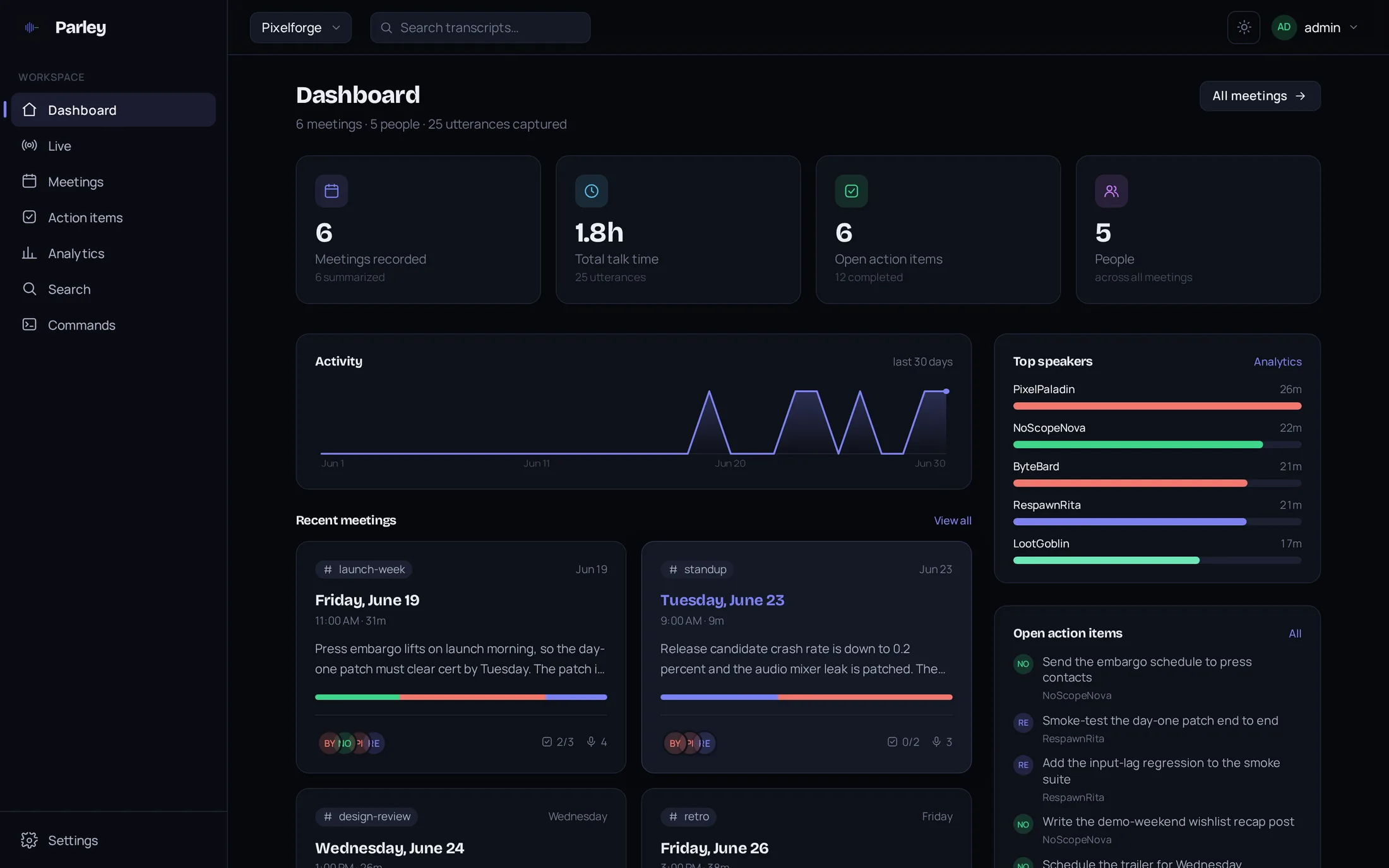 Parley dashboard: meeting count, talk-time, open action items, an activity chart, top speakers, and recent meetings.